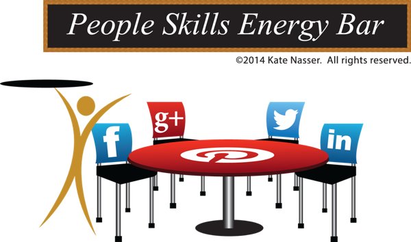 #PeopleSkills