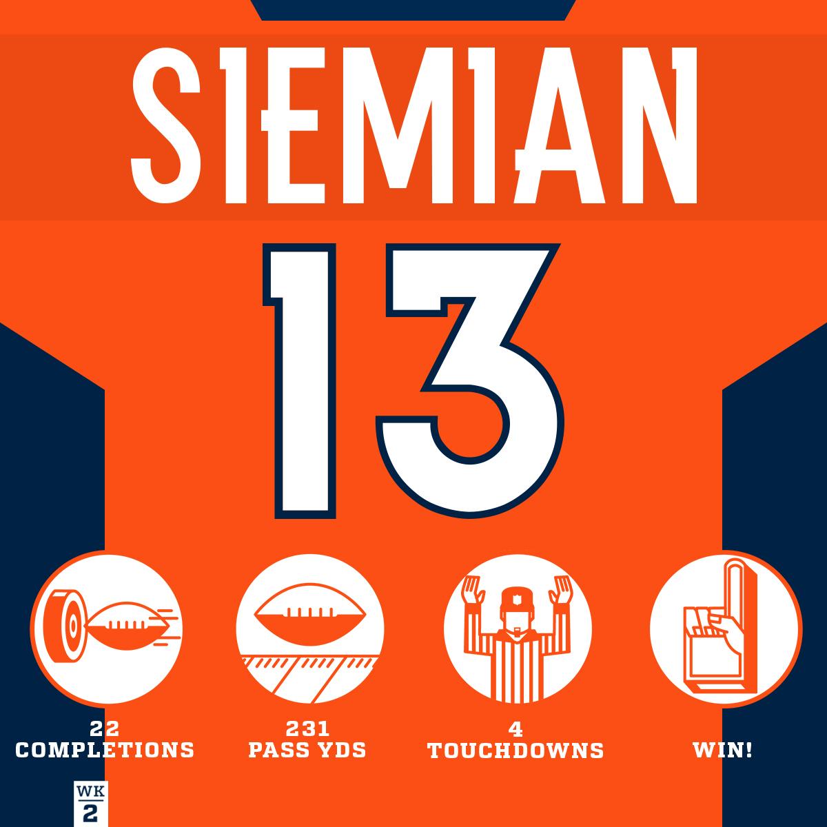 #BroncosCountry