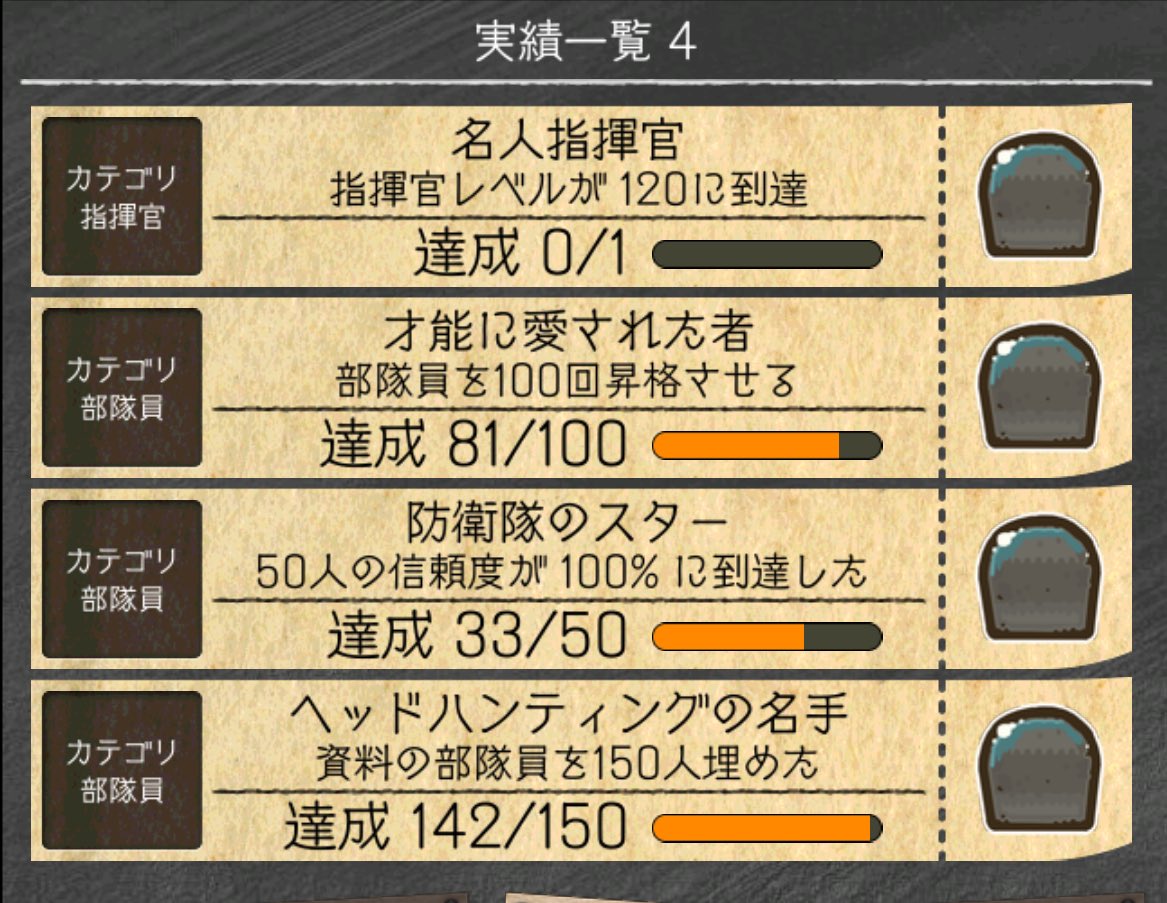 実績残り4つ✨曜日ミッション回してたけど、最近入手したSSRちゃん達のレベルが上がるまで、通常ミッション周回しようかな( 実績残り4つ✨曜日ミッション回してたけど、最近入手したSSRちゃん達のレベルが上がるまで、通常ミッション周回しようかな(