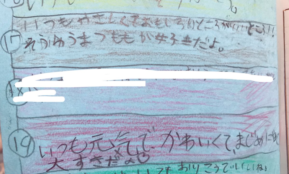 小2の時の文集みたいなの出てきてみんなからのメッセージ書いてあるんだけど私モテてたんじゃん・・・!?✋🏻😌どっちも男子だ 小2の時の文集みたいなの出てきてみんなからのメッセージ書いてあるんだけど私モテてたんじゃん・・・!?✋🏻😌どっちも男子だ