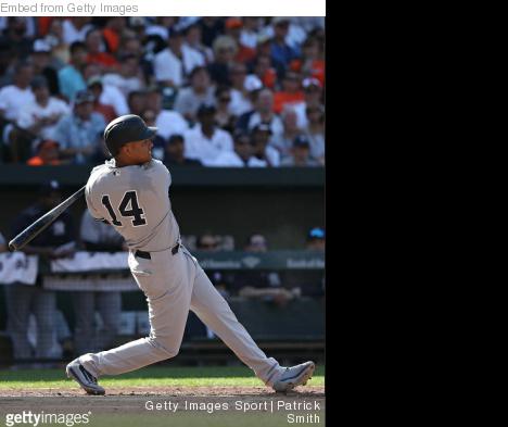 yankees