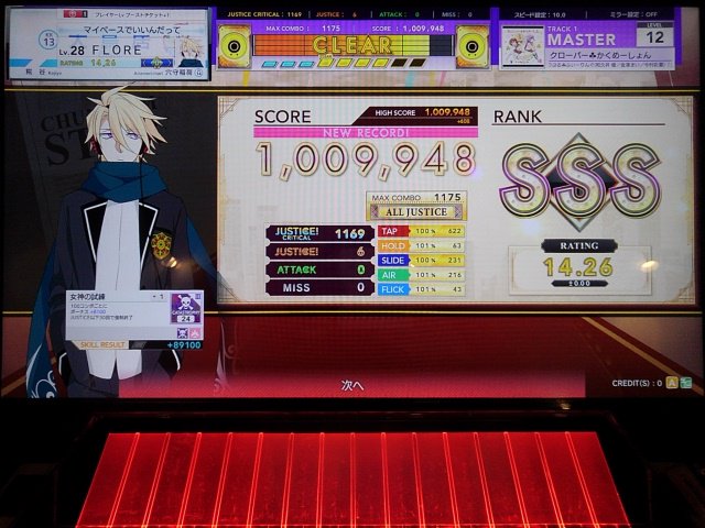 26回目のプレーで、三者三葉OP、AJ来ましたわあああああ!! レベル12、4曲目のAJ超嬉しい!! ついでにキリのいい 26回目のプレーで、三者三葉OP、AJ来ましたわあああああ!! レベル12、4曲目のAJ超嬉しい!! ついでにキリのいい