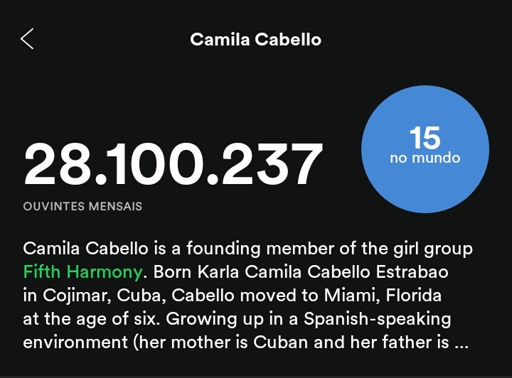 Spotify