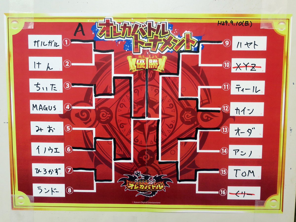 本日開催の #オレカバトル トーナメントの結果です。34名の参加者にお集まり頂きました!有難う御座います!そして、稀に見 本日開催の #オレカバトル トーナメントの結果です。34名の参加者にお集まり頂きました!有難う御座います!そして、稀に見