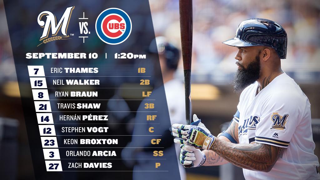 #Brewers