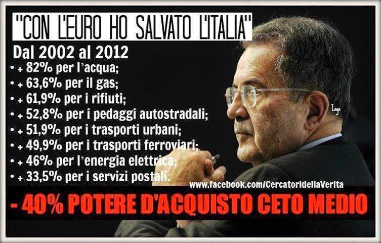 #Prodi