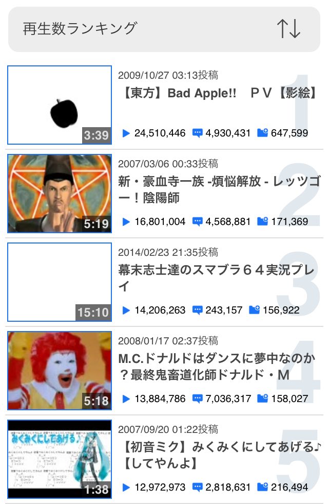 本来ならば10年近くかかる道程を、わずか半年で突き進んで来たコンテンツ古典文学の棚にニンジャスレイヤーが並んでいる並みの 本来ならば10年近くかかる道程を、わずか半年で突き進んで来たコンテンツ古典文学の棚にニンジャスレイヤーが並んでいる並みの