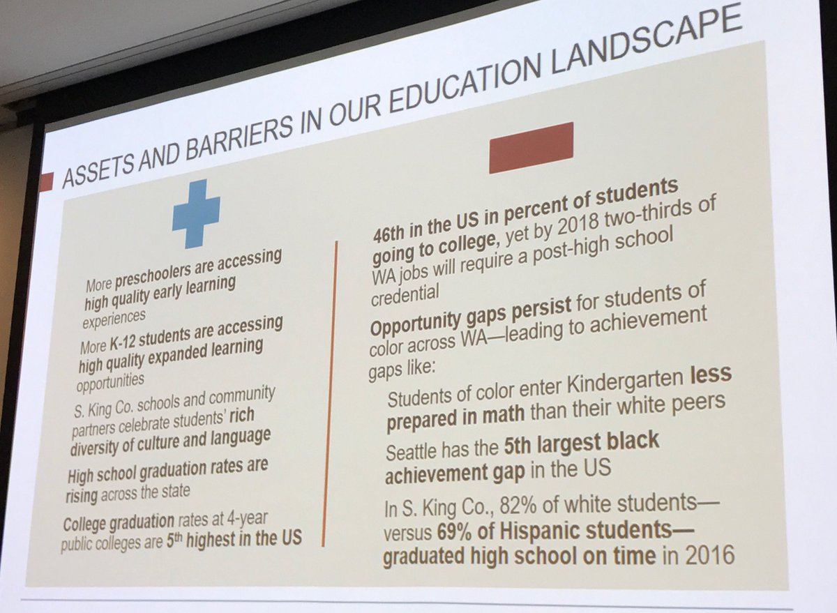 #waedu