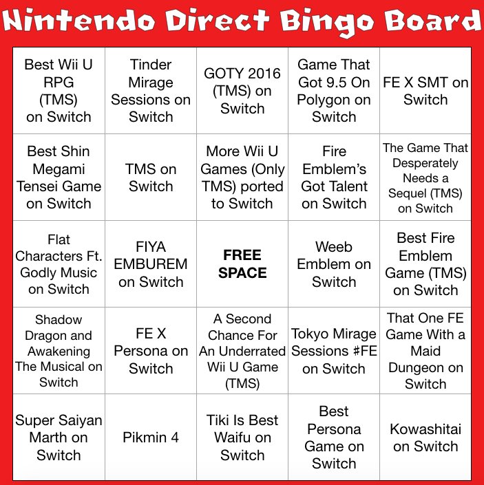 Nintendo Direct