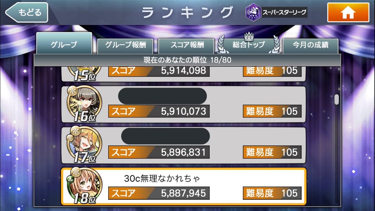 ランキングお疲れ様でした!結局30cは取れず終わってしまいました…(๑́•∀•๑̀)ฅテヘ-けど20位以内に入れて良かっ ランキングお疲れ様でした!結局30cは取れず終わってしまいました…(๑́•∀•๑̀)ฅテヘ-けど20位以内に入れて良かっ
