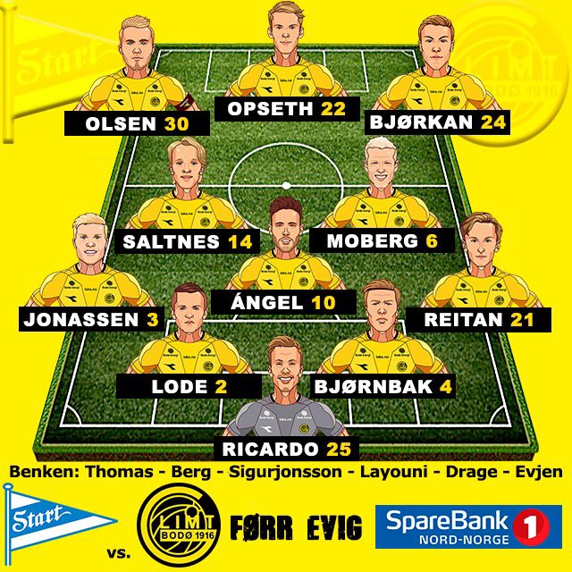 #Glimt