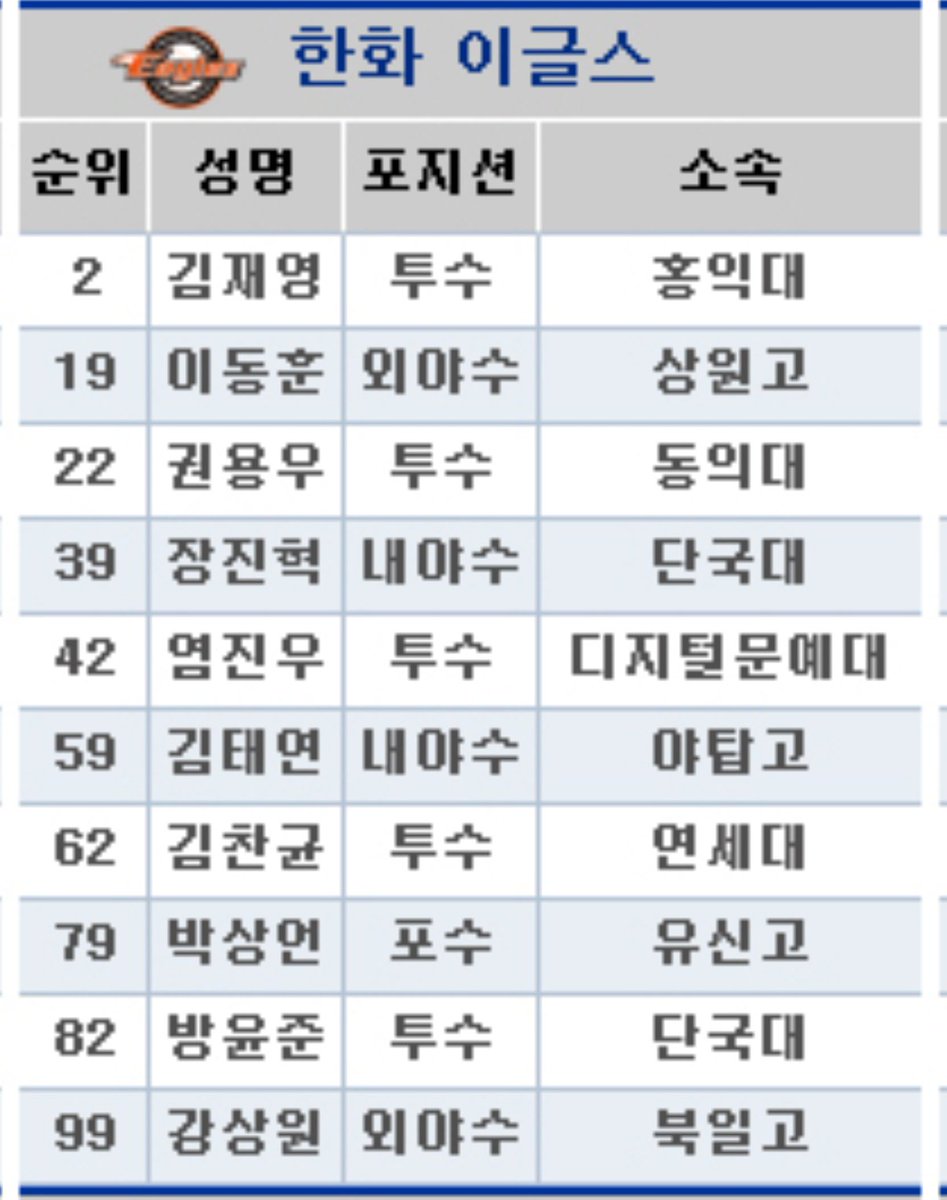 김범수 노래를 부릅니다 끝사랑 필라멘트 북일고 그대만이 sseagles13