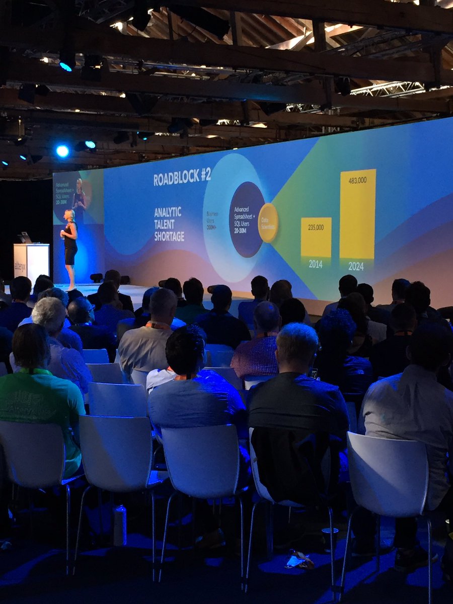 #alteryx17