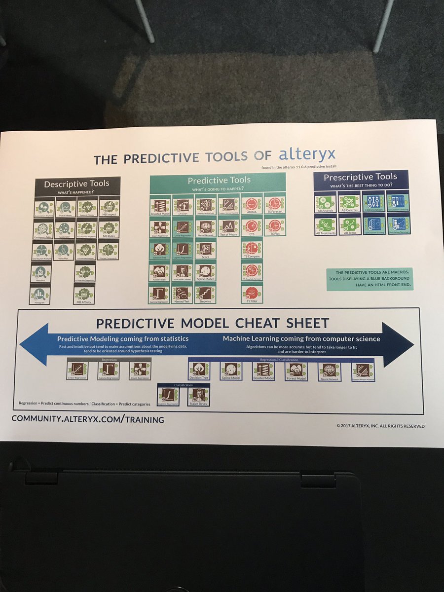 #alteryx17