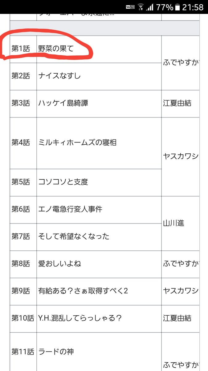 ミルキィホームズ見直してたら今更ながら気づいた ミルキィホームズ見直してたら今更ながら気づいた