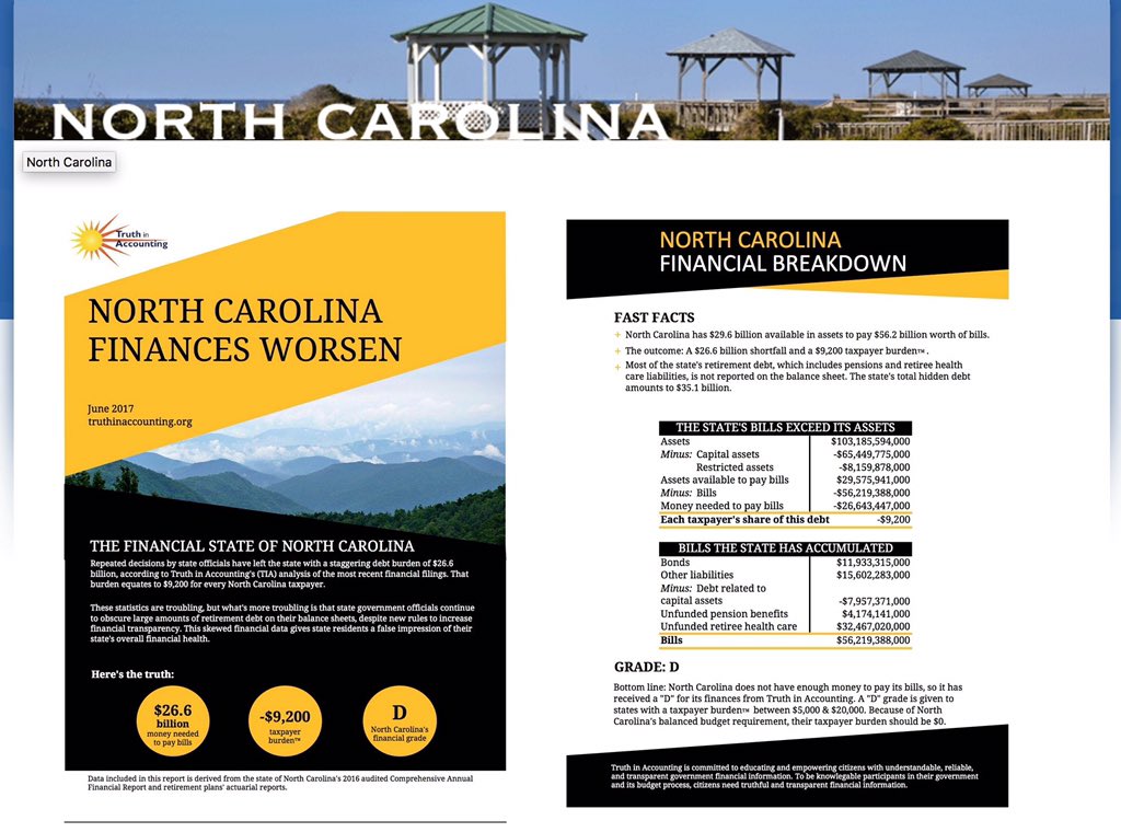 #ncpol