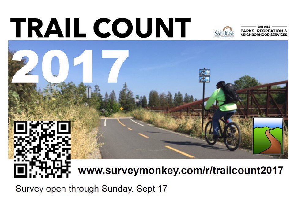 TRAIL COUNT 2017