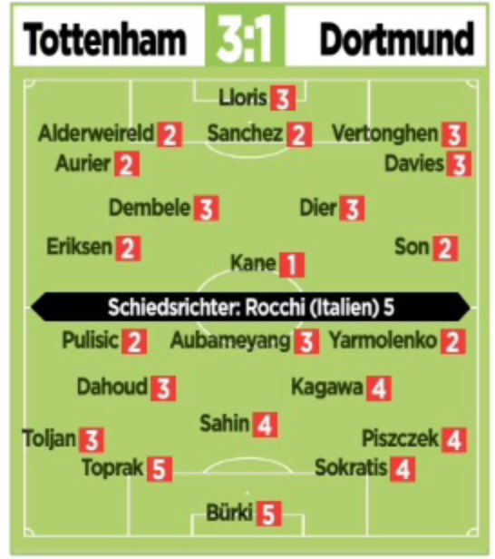 #TOTBVB
