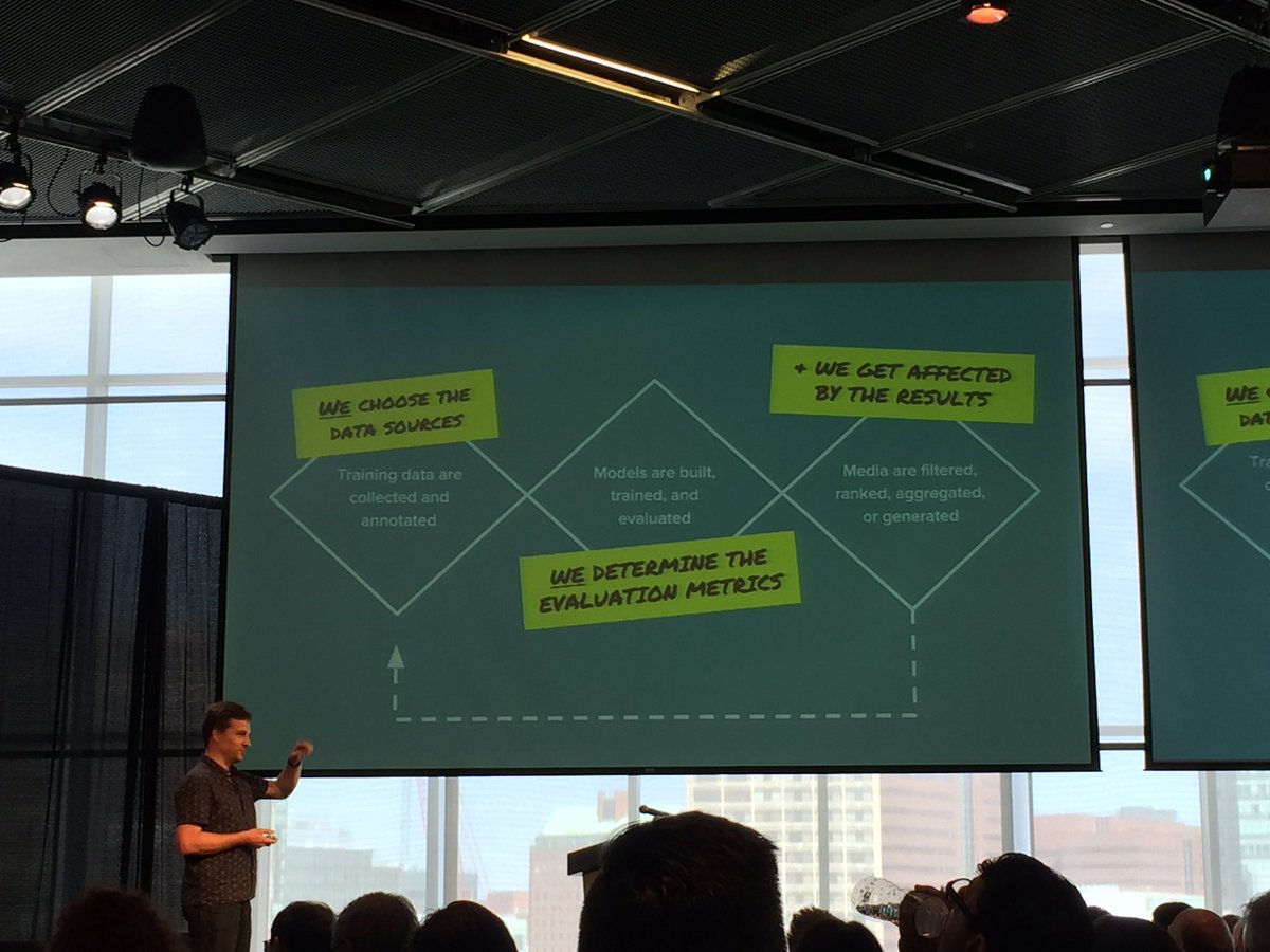 #EmotionAISummit