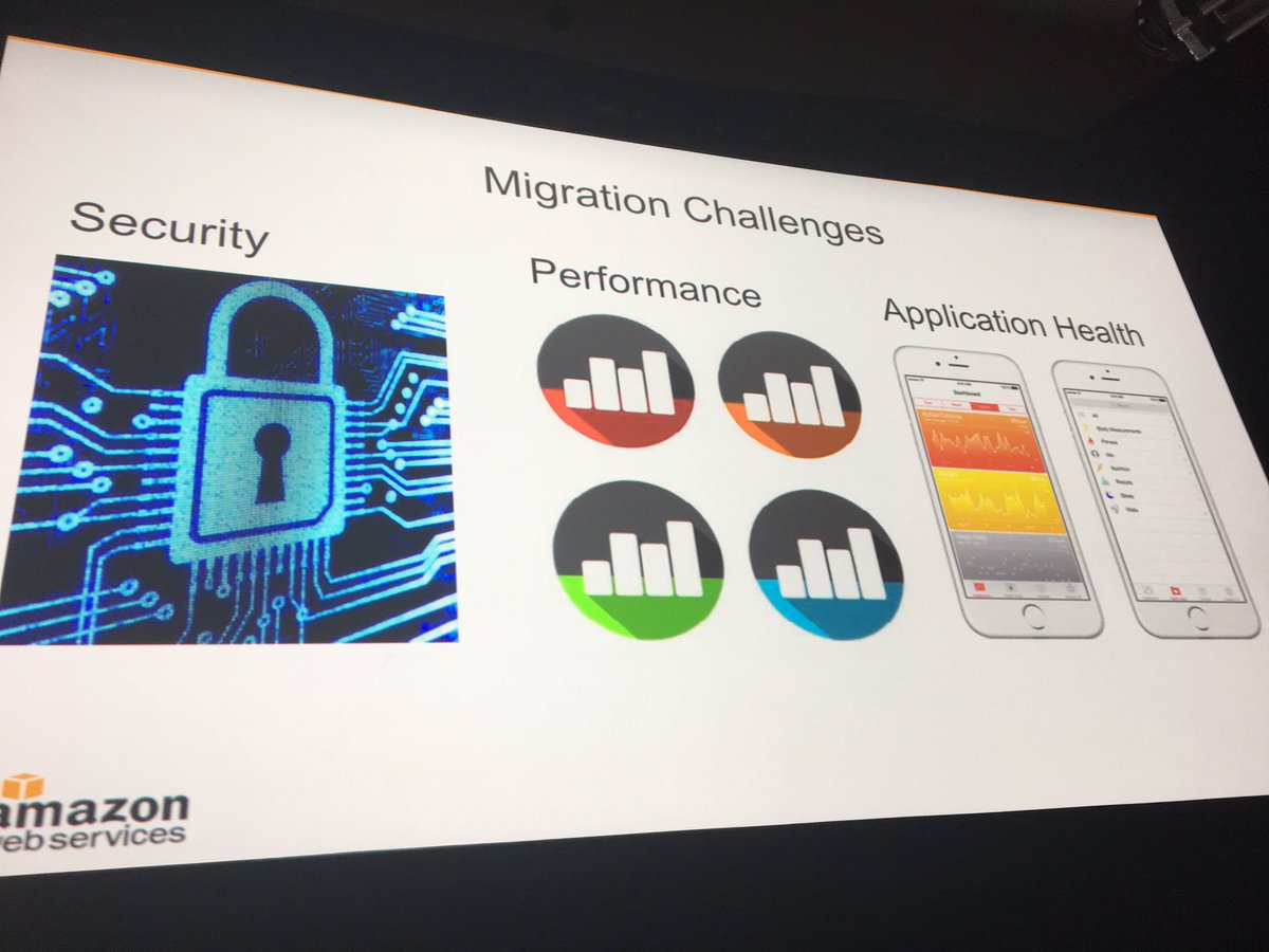 #FutureStack
