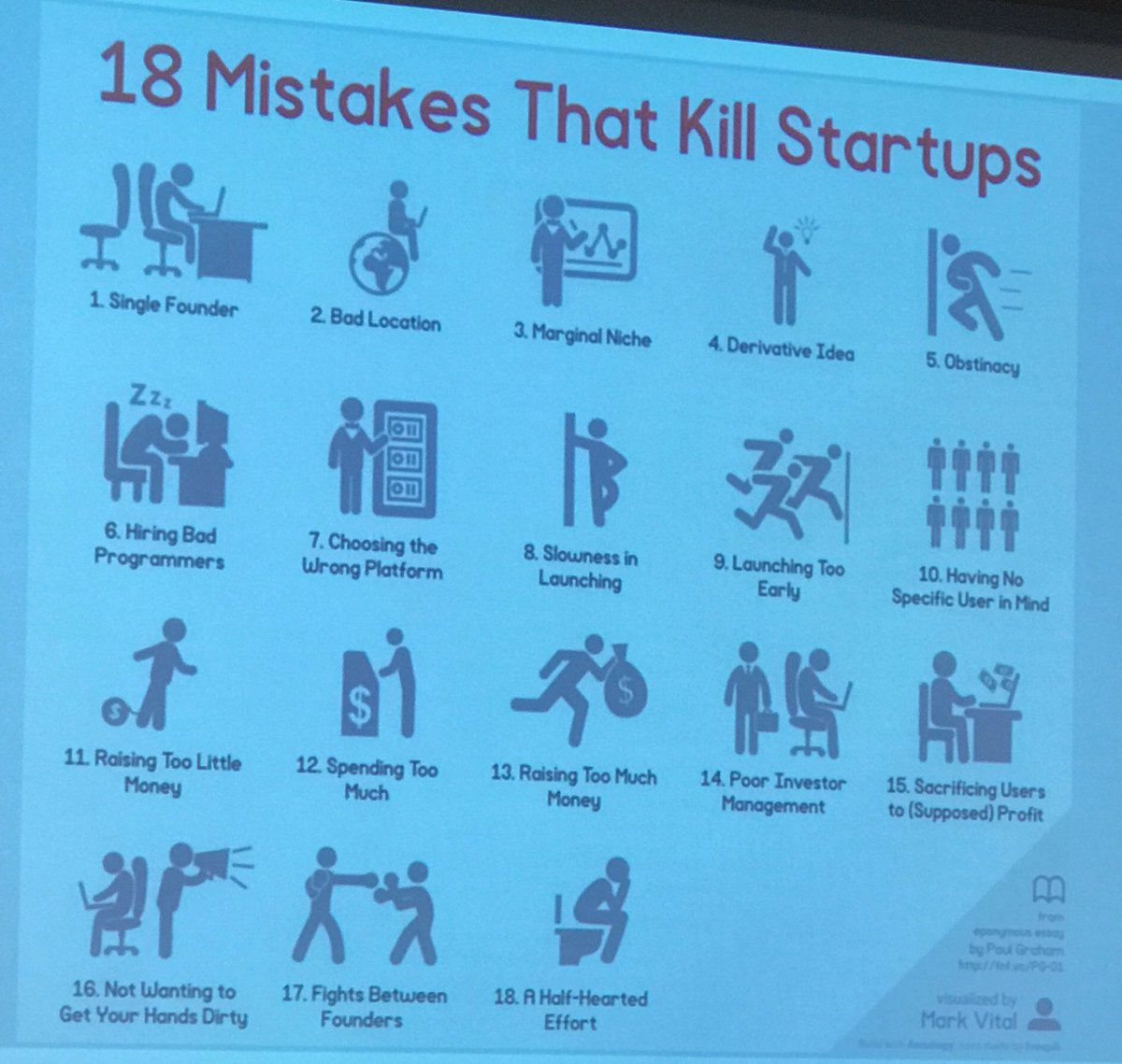 #startup
