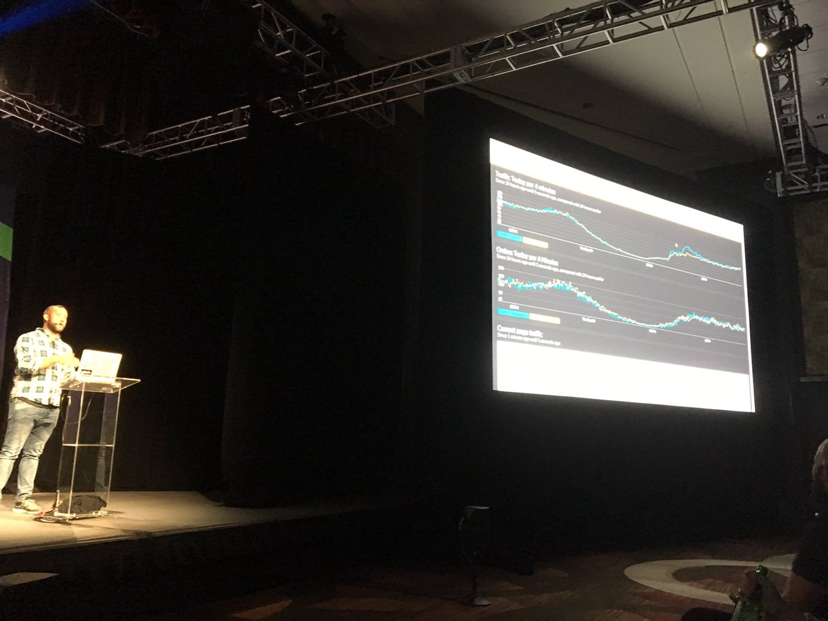 #FutureStack