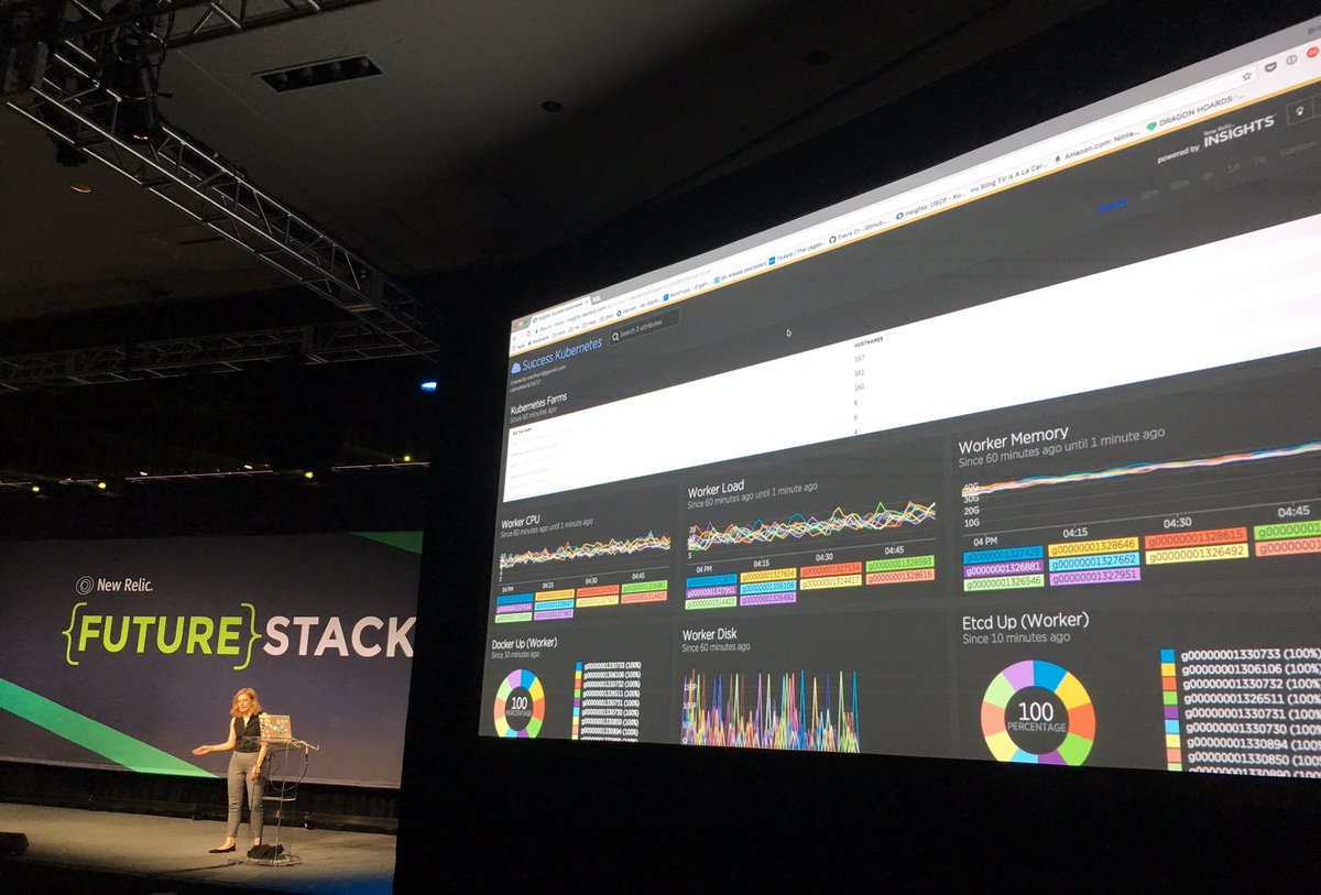 #FutureStack