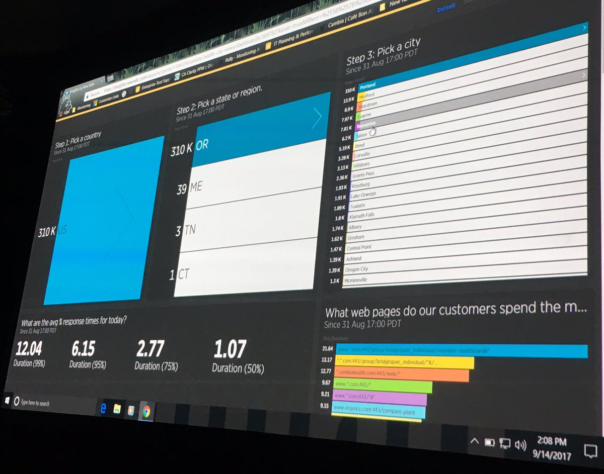 #FutureStack