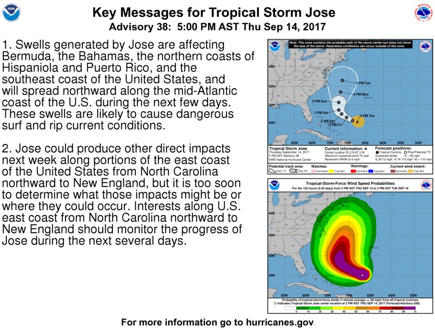 #Jose
