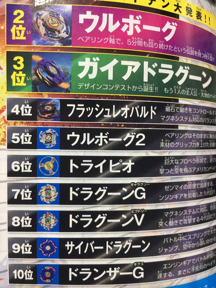 復活ベイ総選挙さ…もうトップ10全て復刻してくれるとかいう狂ったサプライズして欲しいと思いません?🤤#ベイブレード #ベ 復活ベイ総選挙さ…もうトップ10全て復刻してくれるとかいう狂ったサプライズして欲しいと思いません?🤤#ベイブレード #ベ
