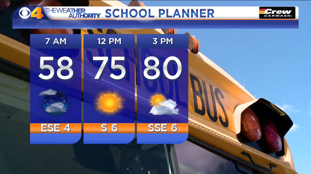 #CBS4Morning