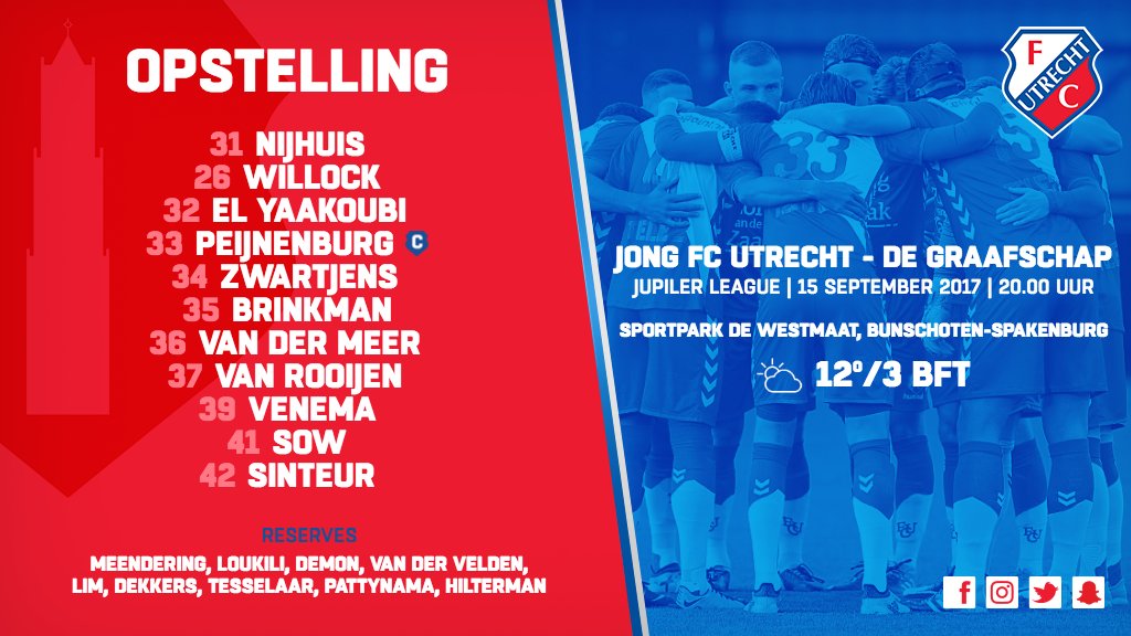 #utrgra