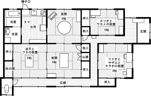 中1の息子が、家庭科の宿題「住んでみたい家の間取り」でなぜか『磯野家(サザエさん)の間取り』を理想としていた。条件は「庭 中1の息子が、家庭科の宿題「住んでみたい家の間取り」でなぜか『磯野家(サザエさん)の間取り』を理想としていた。条件は「庭