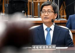 김명수 대법원장 후보자 임명 사법부 김이수 채택 kzaanfever