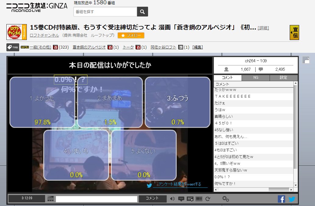4 ,5が0.0%なんて初めて見た。#アルペジオ 4 ,5が0.0%なんて初めて見た。#アルペジオ
