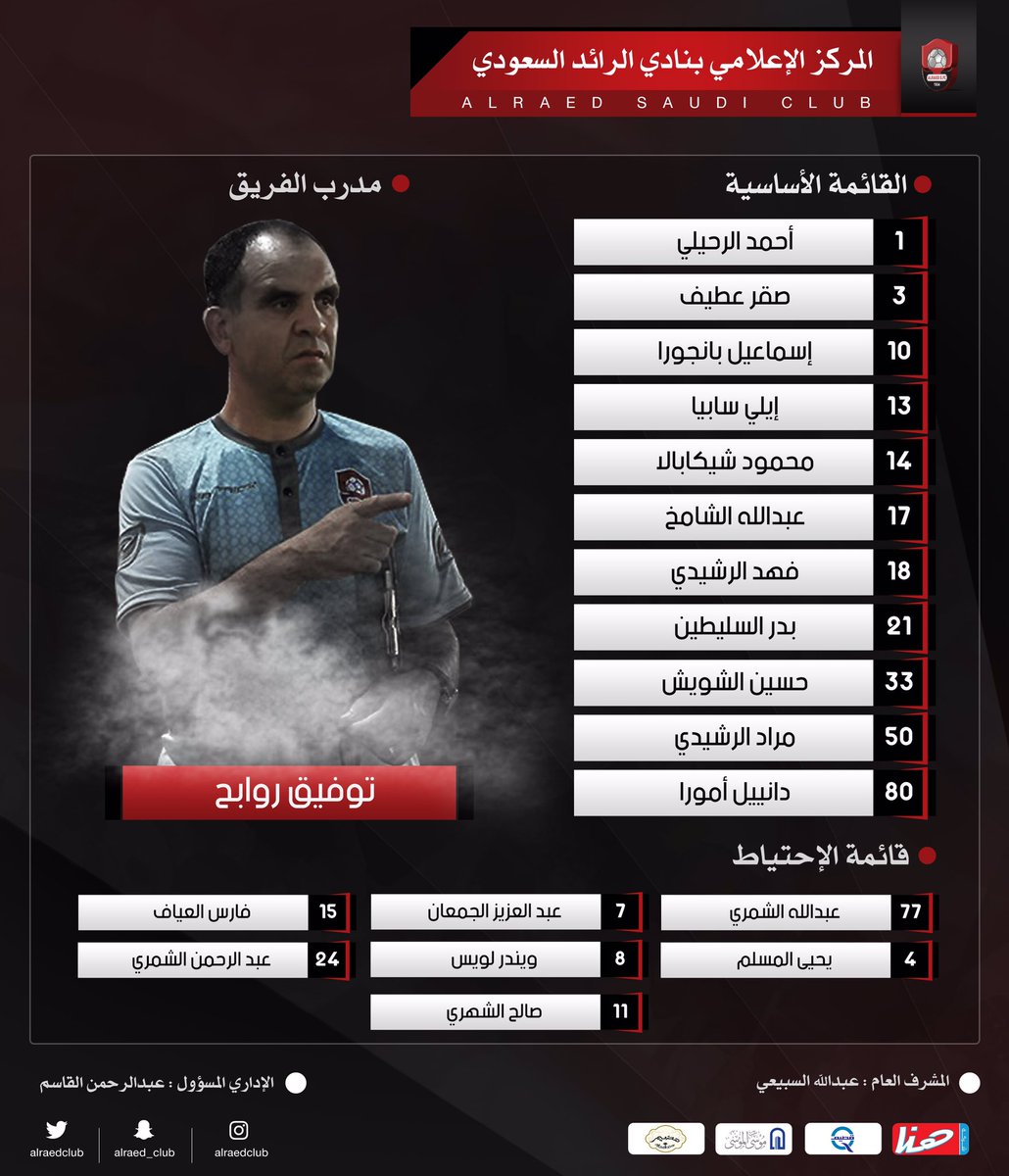 #الرايد
