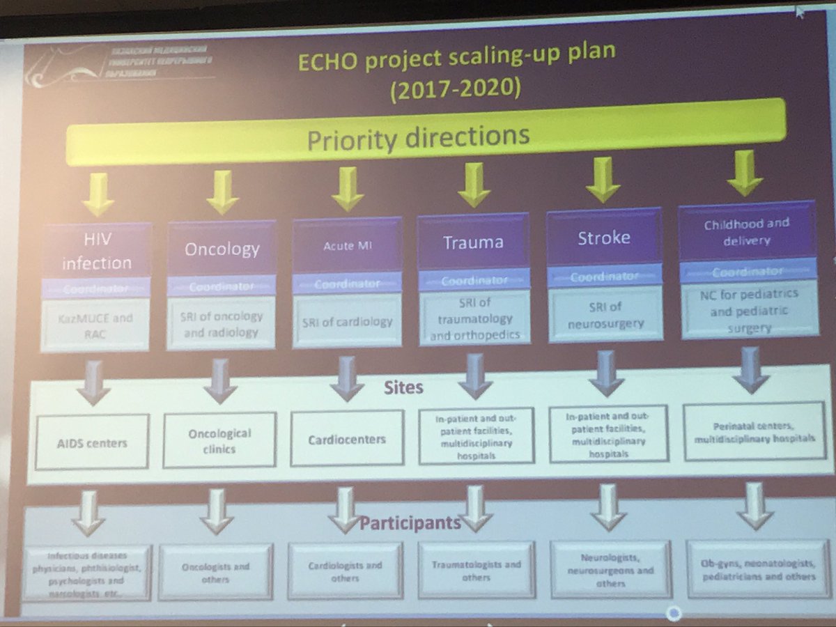 #MetaECHO2017