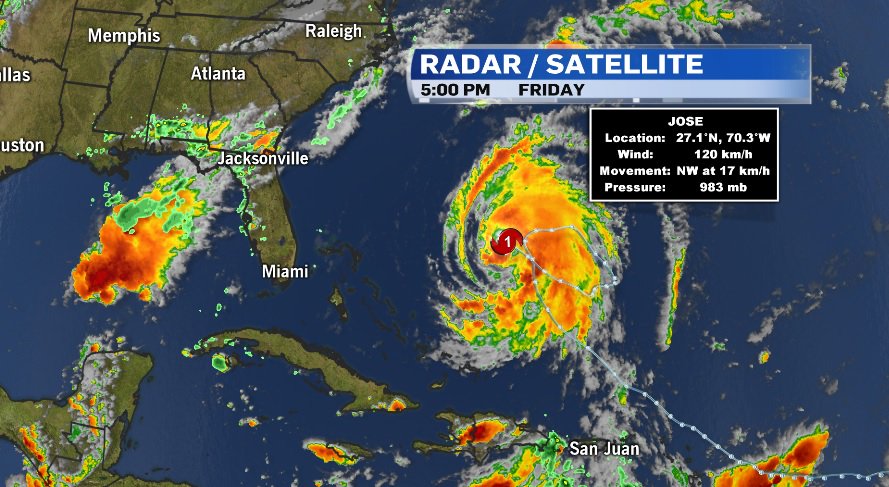 #Jose