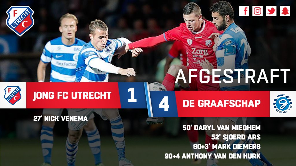 #utrgra