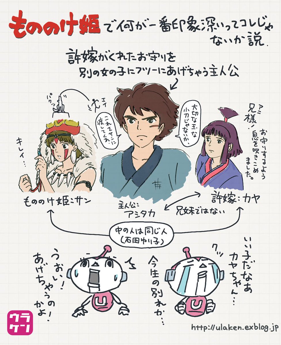 ラピュタ目前ということで、ジブリ4点詰め合わせ#ラピュタ #バルス #kinro ラピュタ目前ということで、ジブリ4点詰め合わせ#ラピュタ #バルス #kinro