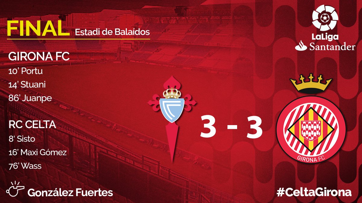 Celta