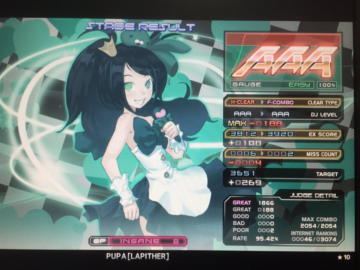 いやいやいやwwwwwwwwwww★10のPUPA初フルコン通り越してパフェ!!!!!!!!!!!!! いやいやいやwwwwwwwwwww★10のPUPA初フルコン通り越してパフェ!!!!!!!!!!!!!