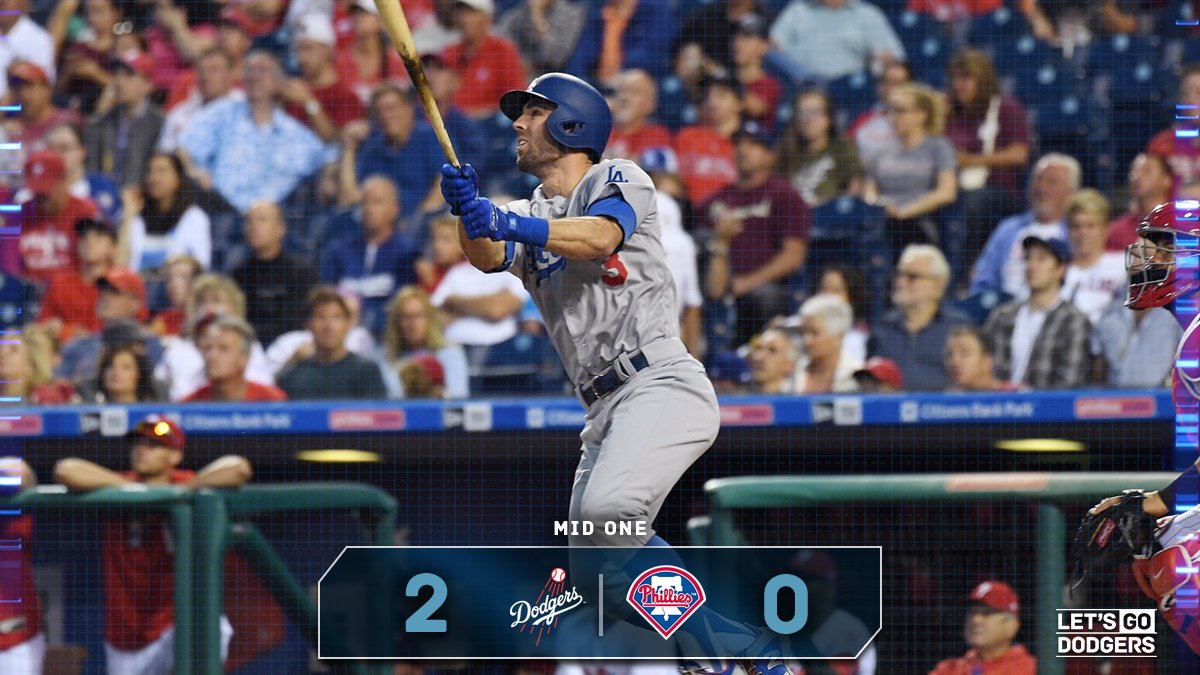 #Dodgers