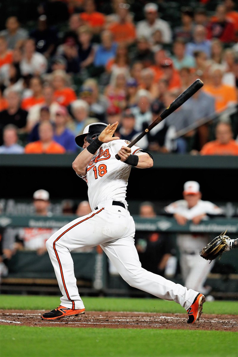 #Orioles