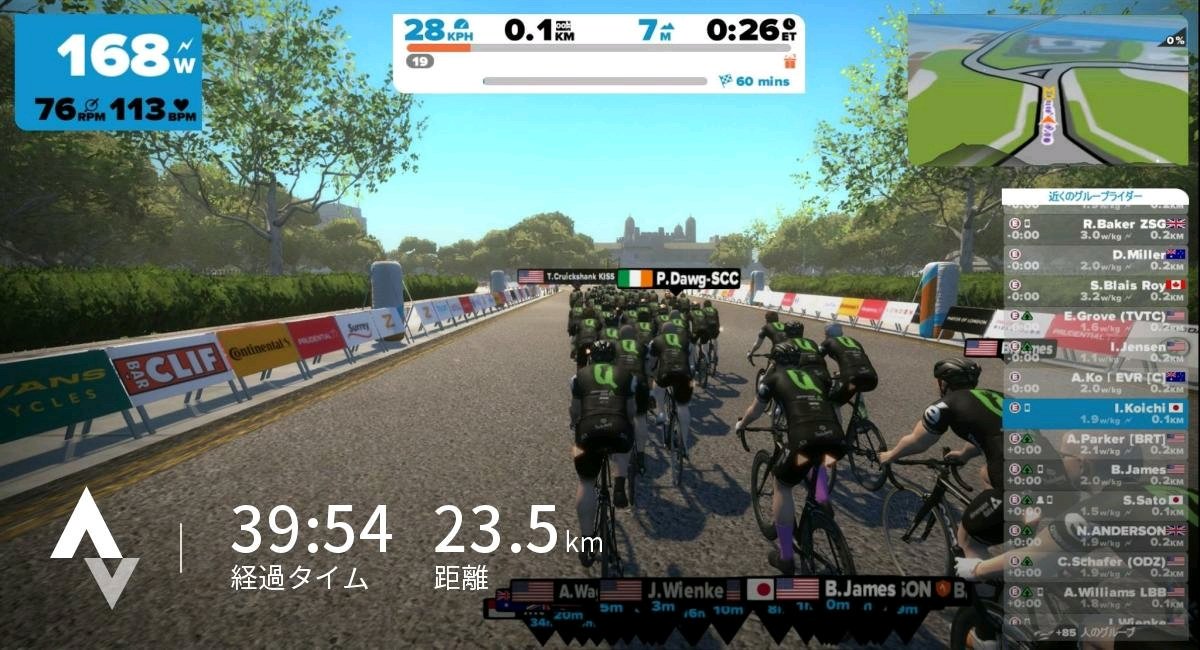 Zwift Academyのスプリントに参加。毎周回スプリントする、インターバルトレーニングライドだった。12秒08と、 Zwift Academyのスプリントに参加。毎周回スプリントする、インターバルトレーニングライドだった。12秒08と、