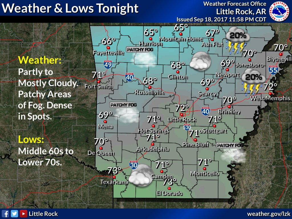 #arwx