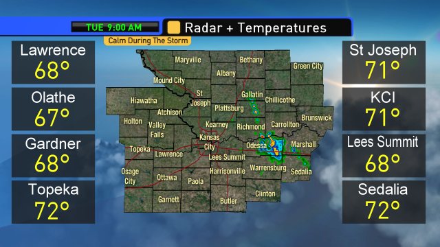 #kswx