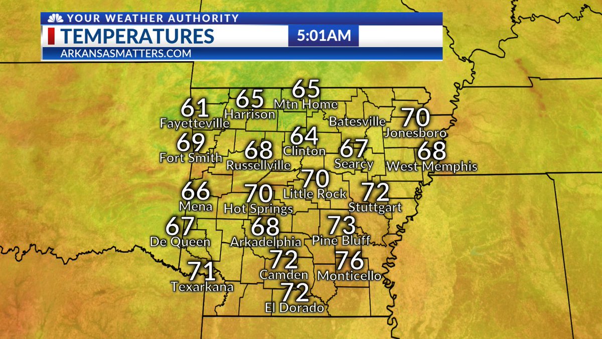 #arwx