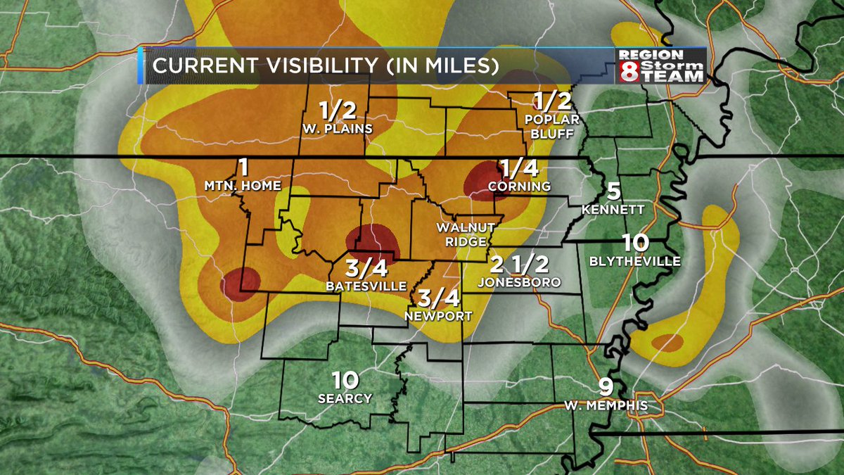 #arwx