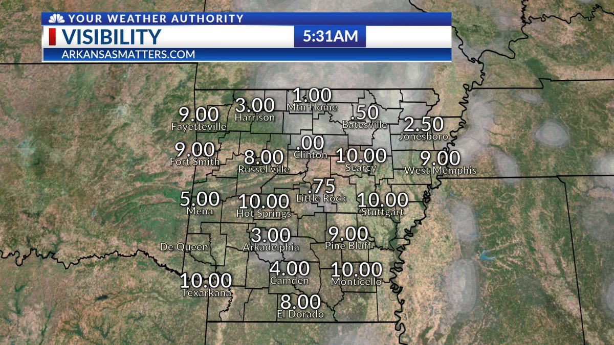 #arwx